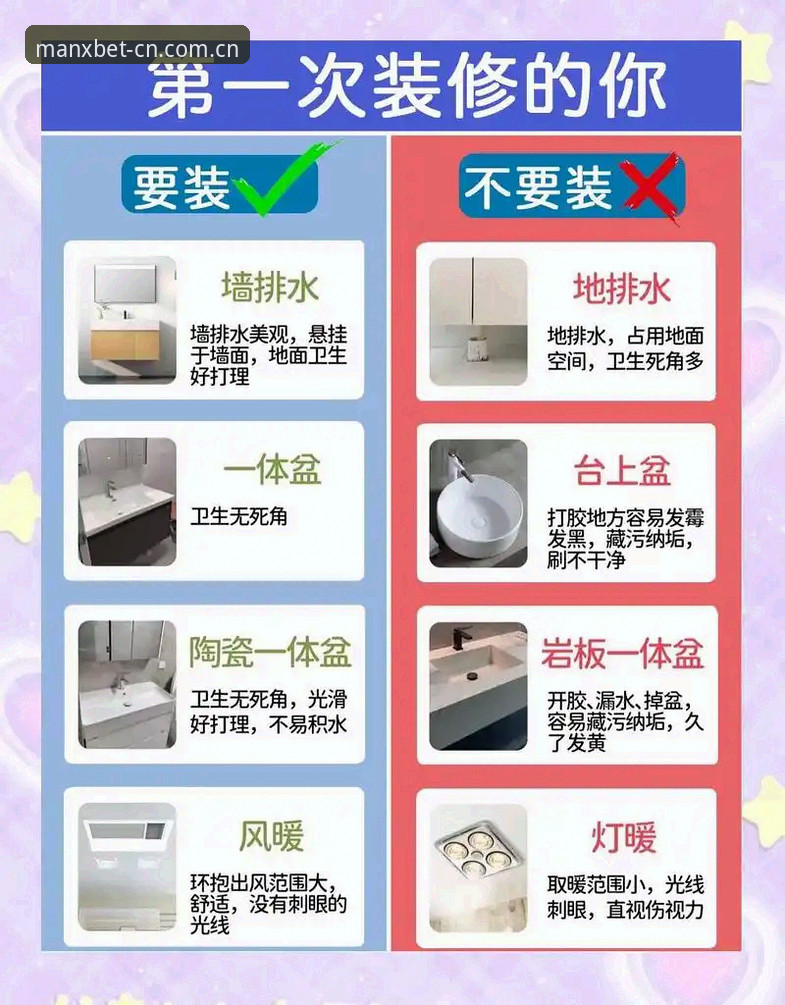 避开这5个安装陷阱，万博体育登录MANXBET安卓版才能发挥38%提速优势